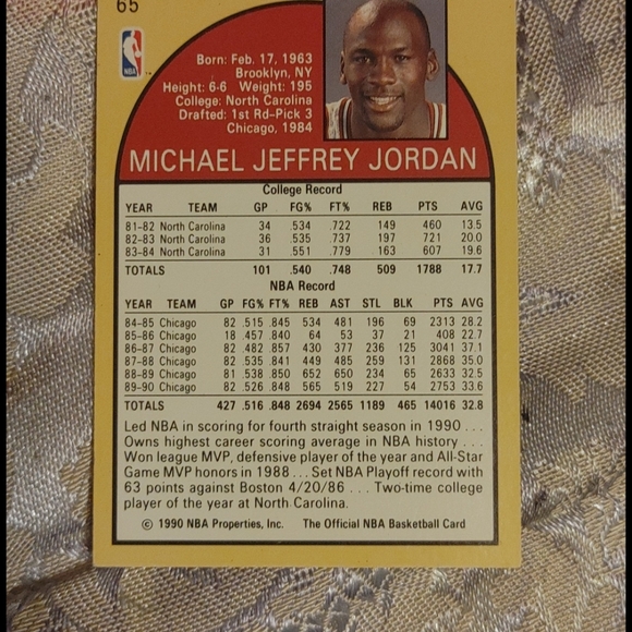 Michael Jordan basketball card - Picture 3 of 3